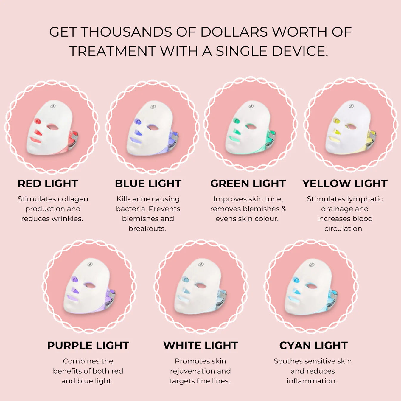 Glowsy™ 7-Color LED Facial Mask