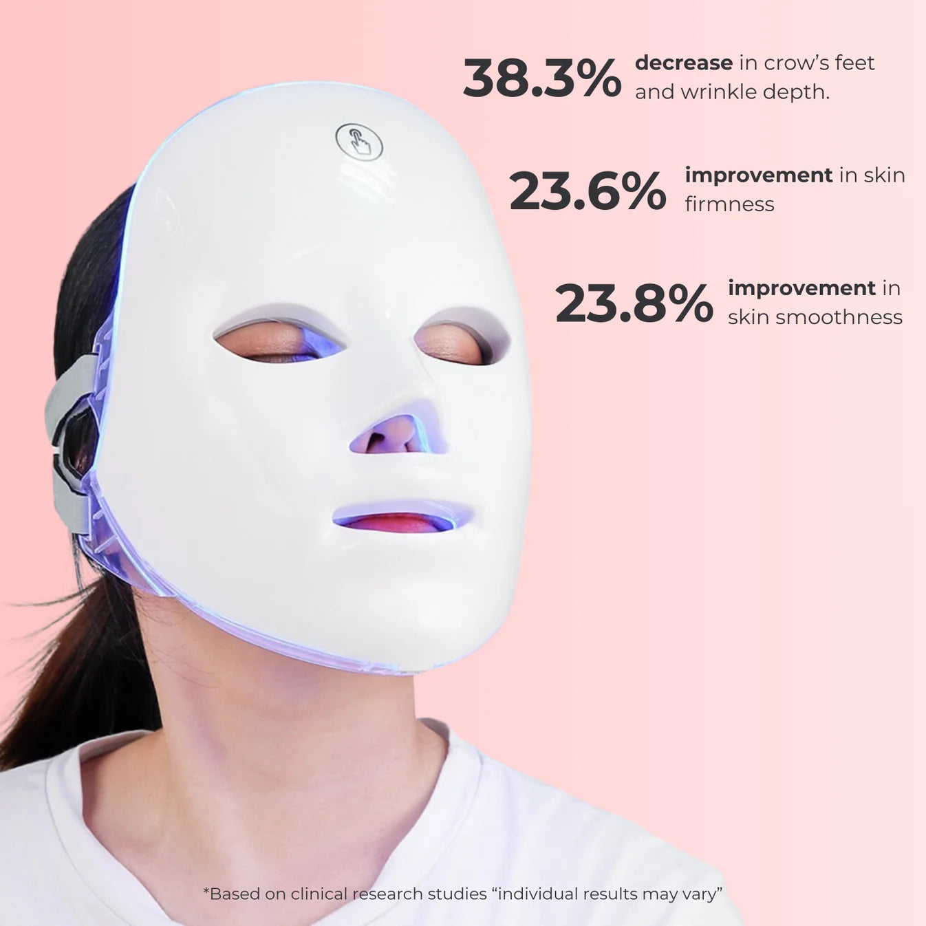 Glowsy™ 7-Color LED Facial Mask