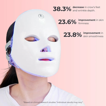 Glowsy™ 7-Color LED Facial Mask